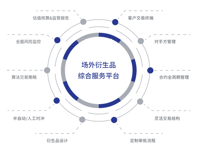 股票分析软件怎么选？从行情数据到量化交易的全链路解析