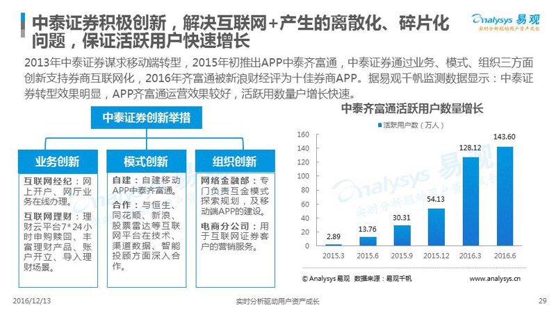 股票分析软件怎么选？从行情分析到量化交易的完整技术解析