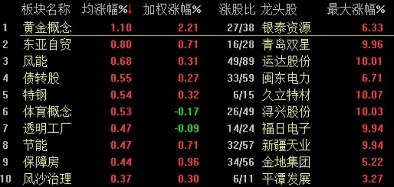 股票分析软件怎么选？从行情数据到量化交易的全链路解析